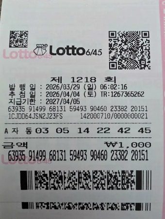 1218-1-10-2026-04-05