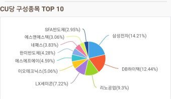 2023 사고 결산, 3년 뒤 우리는 어디쯤 왔나